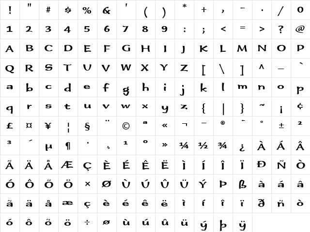 Immi505 Roman  glyph index