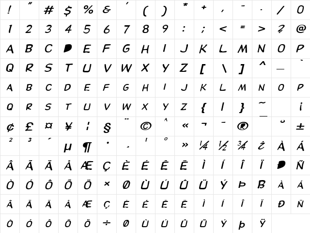 Elizabeth-Extended Bold Italic  glyph index