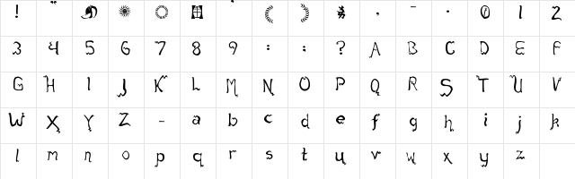 fack Regular  glyph index