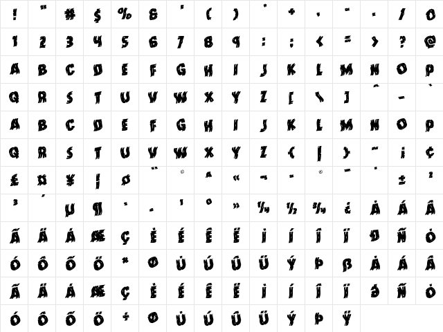 Dokter Monstro Warped Rotalic Italic  glyph index
