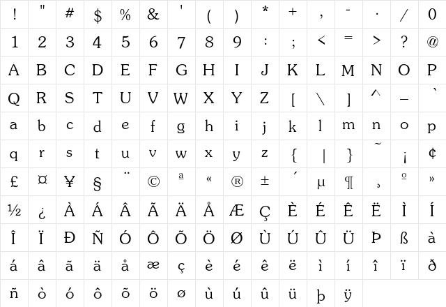 Souvenir Regular  glyph index
