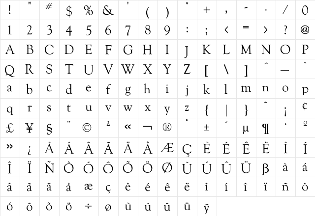 Goudy OldStyle  glyph index