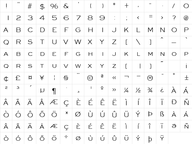 Eye glass Normal  glyph index
