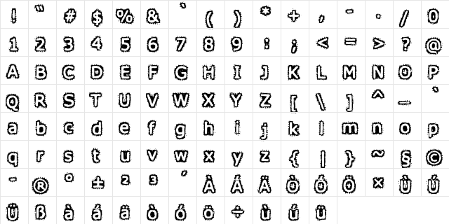 Honey, I spilt Verdana...! I-spilt-Verdana  glyph index