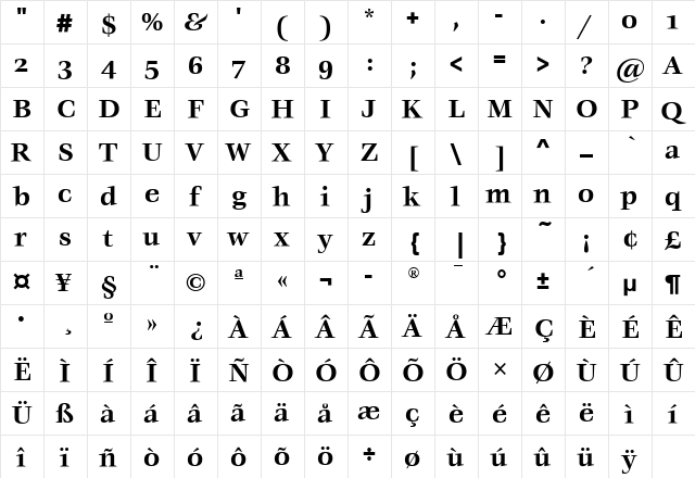 VeljovicOSITC Bold  glyph index