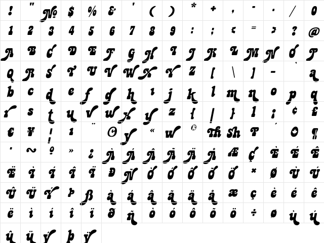 Jackpot Sweep Italic  glyph index