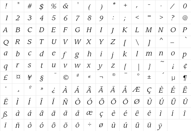 LeawoodEF-BookItalic Regular  glyph index