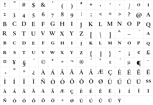 DTL Haarlemmer D Caps Medium  glyph index