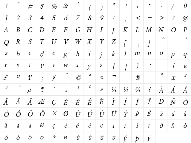 Galant-Condensed Italic  glyph index