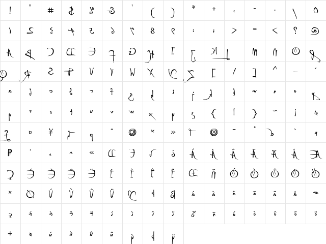 P22DaVinciBackwards Medium  glyph index