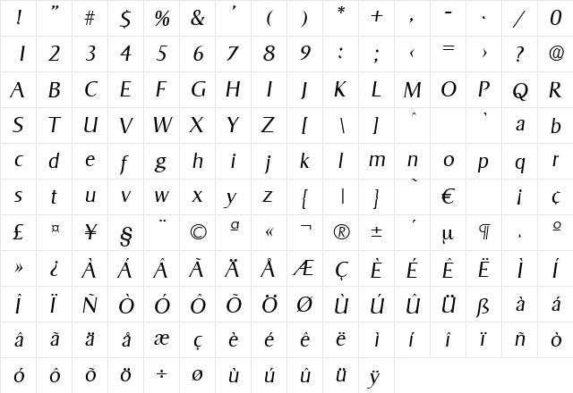 Sigvar-LightIta Regular  glyph index