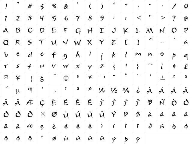 ArnovaITC TT Regular  glyph index