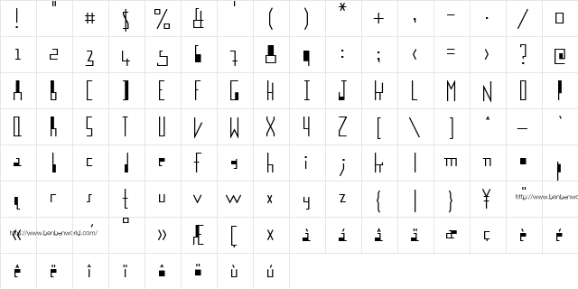 logotix Regular  glyph index