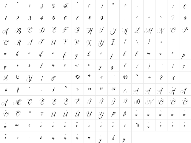 mangifera Regular  glyph index