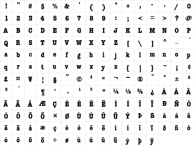 AmericanTypewriter BoldCond  glyph index