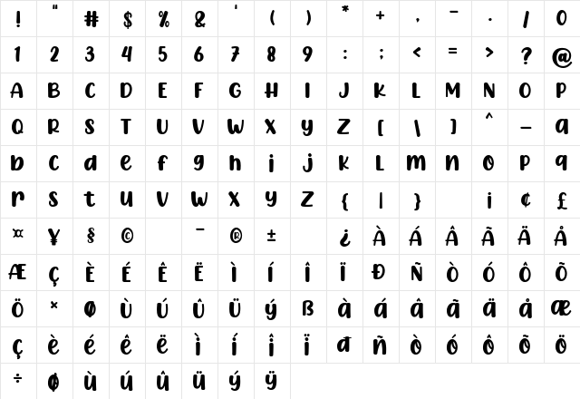 CHICKEN Pie Regular  glyph index