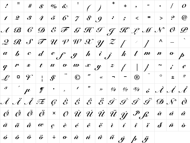 SnellRoundhandScript-Black BlackItalic  glyph index