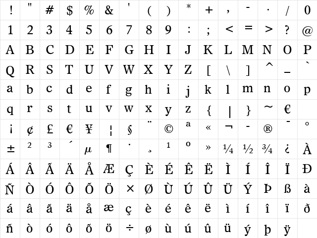 Dutch811 BT Roman  glyph index