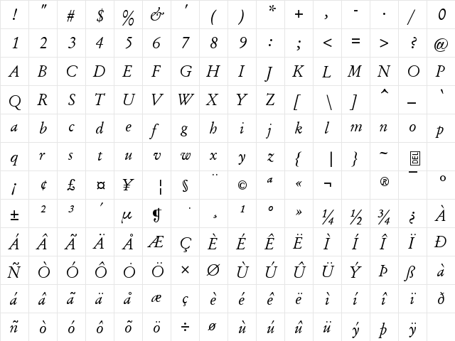 Alexander Regular  glyph index