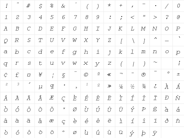 Monospace Oblique  glyph index