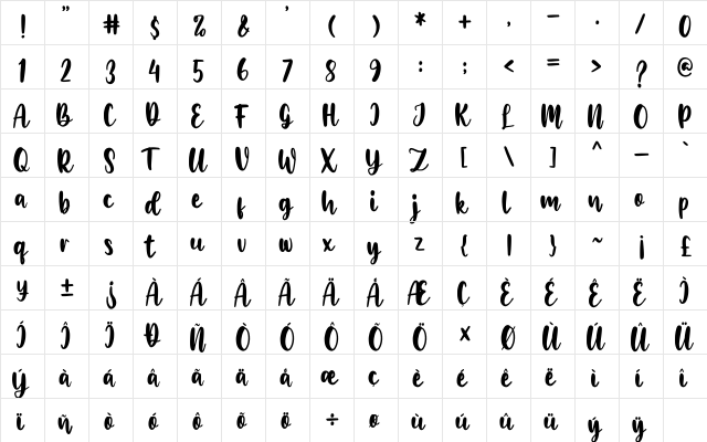 Wheslayne Script Regular  glyph index