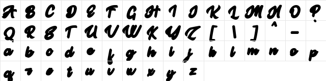 the Hartes Personal Use Extrude  glyph index