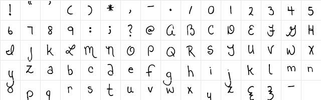 Pea Beth R Regular  glyph index