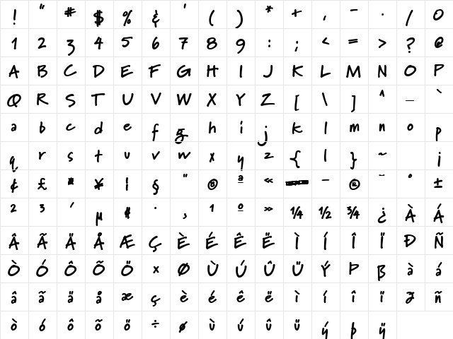 MarydaleBlack Regular  glyph index