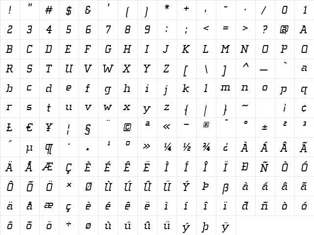 ChollaSlabOblique Italic  glyph index