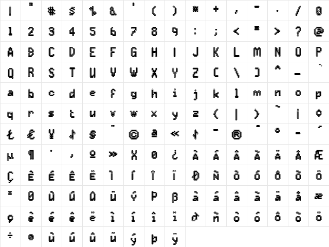 Praxis Regular  glyph index