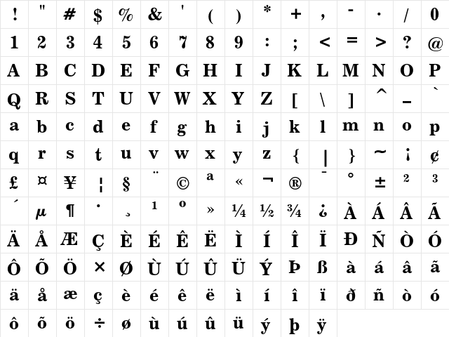 News 702 Bold  glyph index