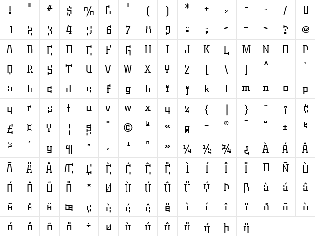 CentricSerifSG Regular  glyph index