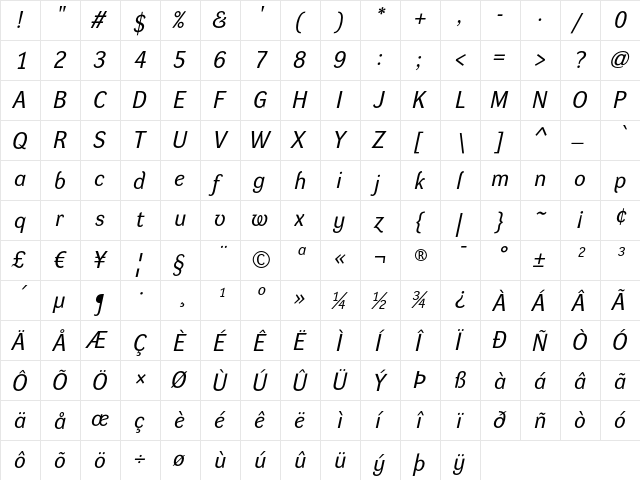 DynaGrotesk R Italic  glyph index