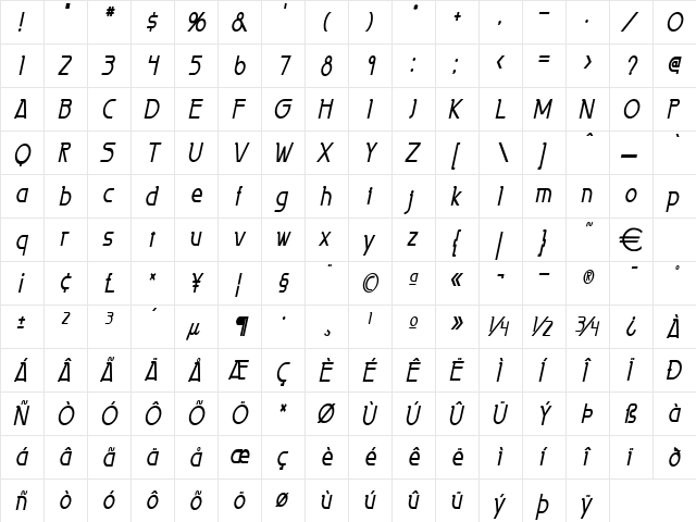 PersiaThin BoldItalic  glyph index