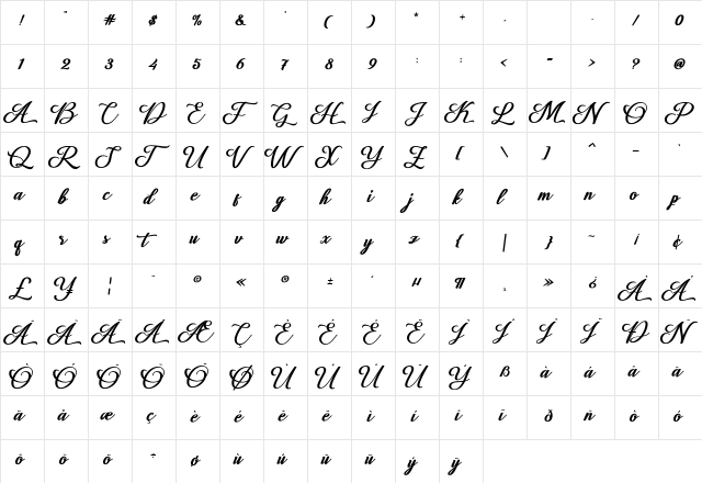 Losttimoh Regular  glyph index