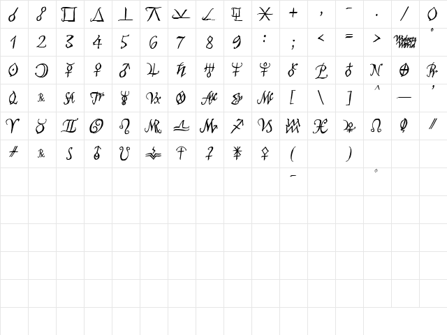 AstroScript Bold  glyph index