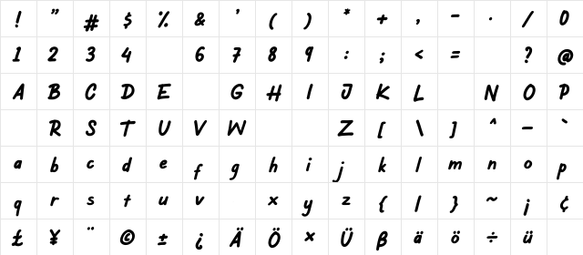 Story Telling Regular  glyph index