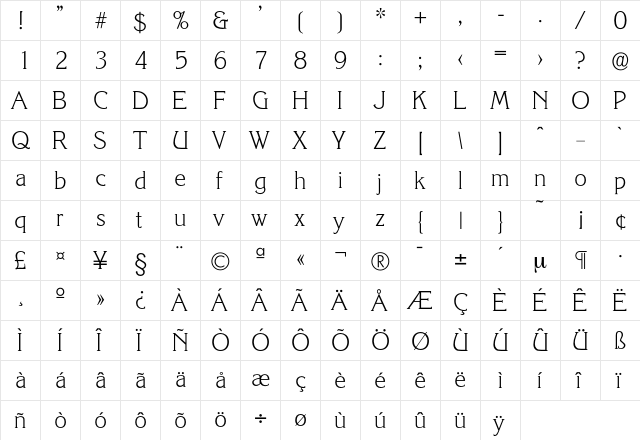 Korinth-Xlight Regular  glyph index