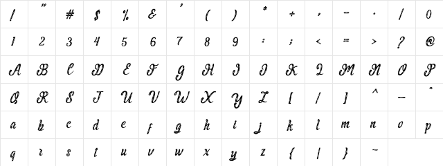 Malinda Script Regular  glyph index