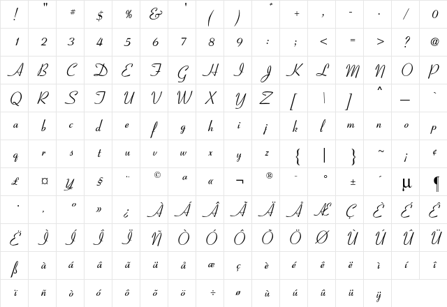 Coronet CG Regular  glyph index