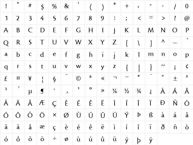 Cronos MM Regular  glyph index