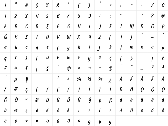 Metultah Italic  glyph index