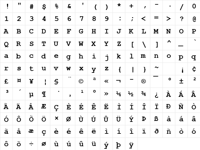 Courier New Bold  glyph index