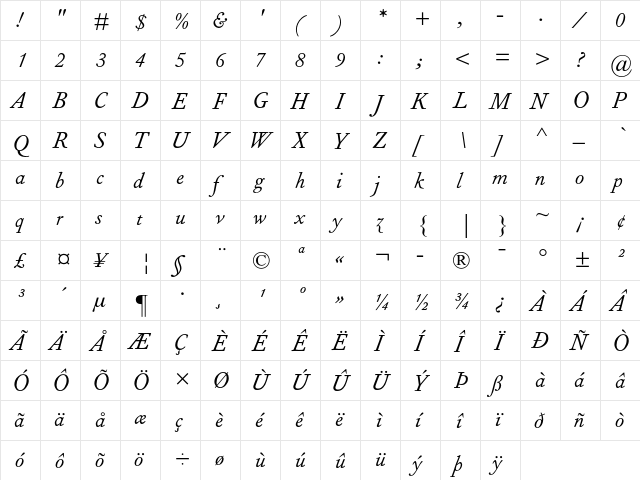 Fournier MT Italic Tall Caps  glyph index