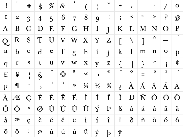 J Baskerville Text Regular  glyph index