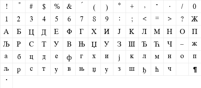 Times Cirilica Regular  glyph index