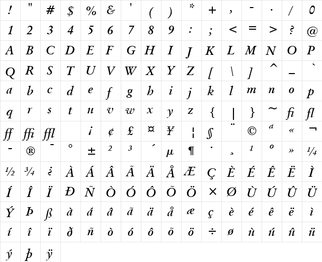 Baramond Bold Italic  glyph index