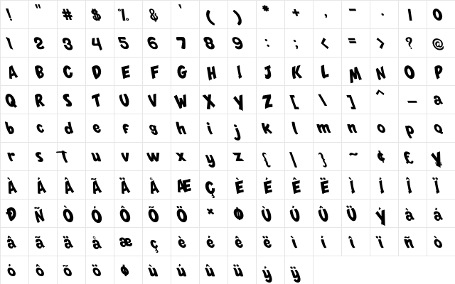 Monsterize Oblique Regular  glyph index