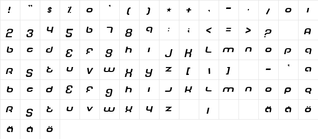 Tech Font Italic  glyph index