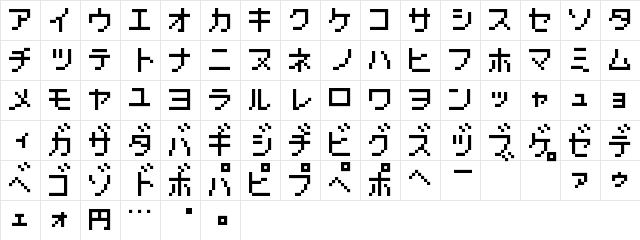 Pokemon GB Japan KT Regular  glyph index
